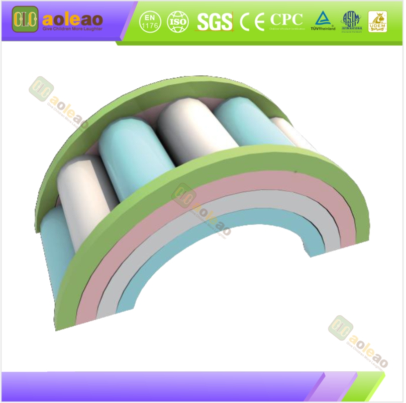 Soft Safety Door - Fully Padded Door - Playground Entrance Protection - Round Corner, Anti-bump & Quiet | Aoleao